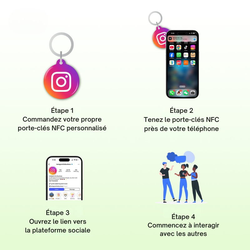 4 Portes clés NFC | Réseaux sociaux